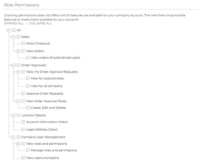 owner permissions